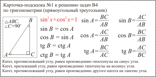 Иллюстрация к решению прототипа №27421