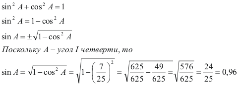 Иллюстрация к решению прототипа №27222