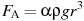 F_{\rm{A}} = \alpha \rho gr^3